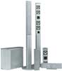 bbk innovation 5 series