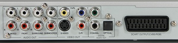 Rear connectors