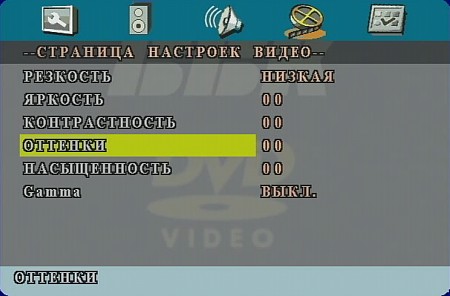 Setup, video