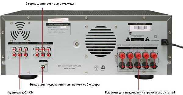 bbk av230 ������� ��� ��������� ����������